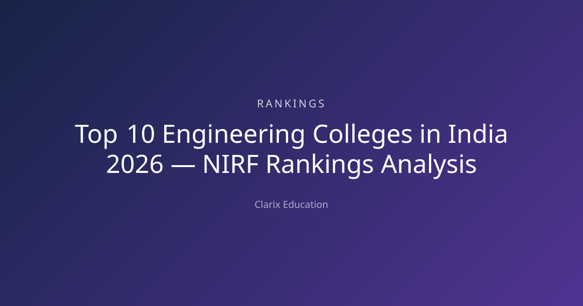 Top 10 Engineering Colleges in India 2026 — NIRF Rankings Analysis
